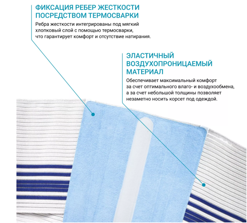 Ортопедический корсет 1803 Bauerfeind, сильная фиксация купить в OrtoMir24