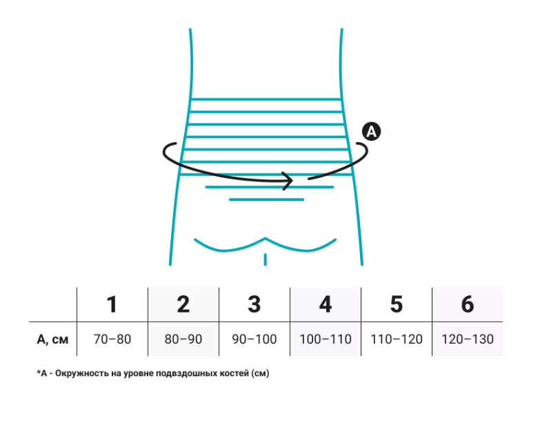 Ортопедический корсет 1803 Bauerfeind, сильная фиксация купить в OrtoMir24